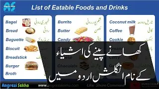 List of Eatable Things Vocabulary English to Urdu words list | Eatable Foods and Drinks