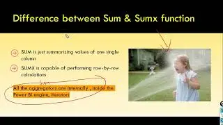SUM, SUM X, Average Function
