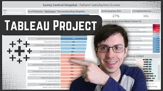 Tableau Project: How Satisfied are Patients with Their Hospitals?