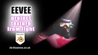 Project textures from EEVEE lights! (even into volumes!!!)