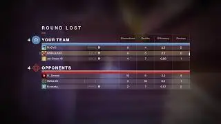 Trials of Pangola Peos Calientes Edition