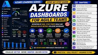 Azure Dashboards for Agile Teams | Azure Metrics for Agile Management | DoD, Story Point, Query Tile
