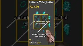 Lattice Multiplication! It's a great multiplication method!
