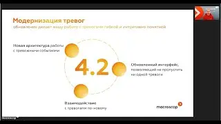 Macroscop 4.2 - действуй быстро, будь на шаг впереди