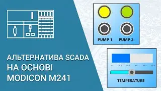 Web-візуалізація у ПЛК, як проста альтернатива SCADA системі.