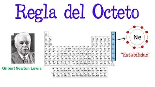 💥Octet Rule🌐 [Easy and Fast] | CHEMISTRY |