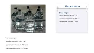 Сколько весит литр спирта