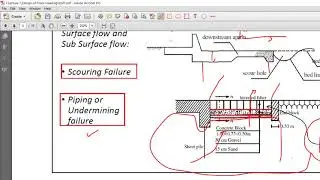 Design of floor _heading up structures_part1
