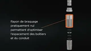 Hubbell | Killark - EZ Seal Nouvelle génération de raccords d'étanchéité pour zones dangereuses