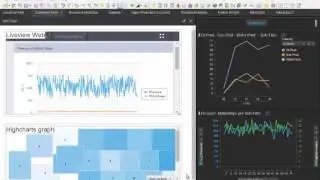 Integrating Tibco Spotfire and Tibco StreamBase