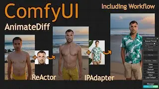 ComfyUI AnimateDiff  IPAdapter ReActor Face Swap workflow  