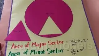 Area Related to Circle maths project for school || working maths model types of circle model