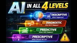 Role of AI in Data Analytics (All 4 Levels Explained) 🔥