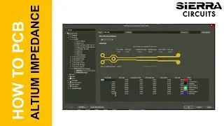 Controlled Impedance Routing Using Altium Designer | Sierra Circuits