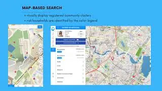MOGOS SCM data interactive community map app
