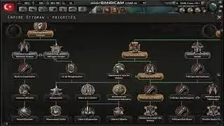 Hearts of Iron 4 The Great War MOD Part 2