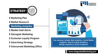 Integrated Marketing Platform - Strategy Solutions