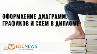 Оформление диаграмм, графиков и схем в дипломе