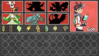 Goh New Unova Region Team