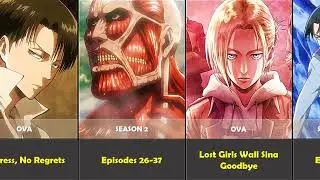 Attack on Titan Watch Order [Updated]