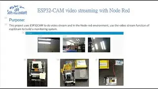 ESP32 CAM video streaming with Node Red