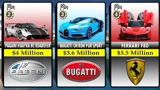 TOP 100 MOST EXPENSIVE CARS IN THE WORLD 2024