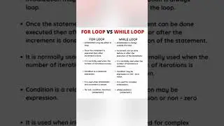 For loop vs while loop in c program | 