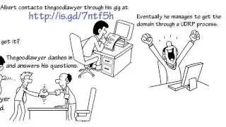 I will answer your domain name legal (UDRP) question @fiverr.com/TheGoodLawyer