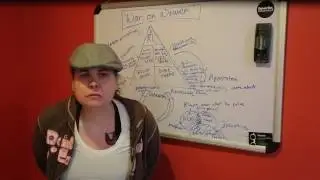 How the (regressive) left won and the Church of Wimminworsting Part 3