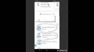 MASK Network price Binance| What is Mask Token?