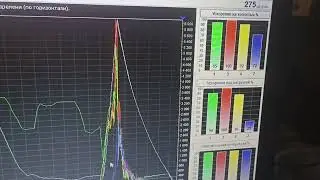 Мотор тестер, разбор теста. Сузуки проблема с зажиганием.