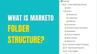Marketo folder structure best practices