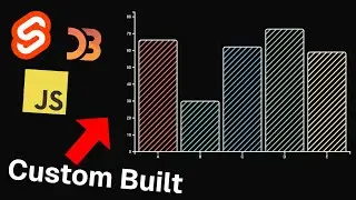 D3 is the Best Visualization Tool for JS