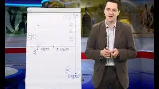 01 Построение системы управленческого учета