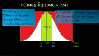 Sampling and Sampling Distributions