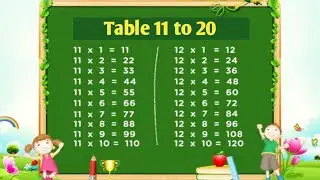 Table 11 to 20 in English/Tables 11 to 20/Pahade 11 to 20 in English/Multiplication Table 11 to 20