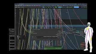 Find the best Epochs after training your Flux Loras [Training Tools]