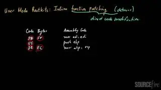 Rootkits (Part 5): Inline Function Patching -- Detours
