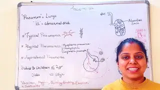 Pneumonia | Types of Pneumonia | Respiratory disease | NEET | NET JRF