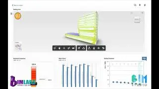 ENERGY EFFICIENT BUILDINGS-DESIGN & ANALYSIS USING BIM|Academic Projects with BIM|BIMLABS|Rahul Raj
