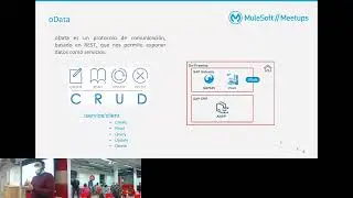 Meetup Barcelona (Español) Democratiza tu SAP con MuleSoft