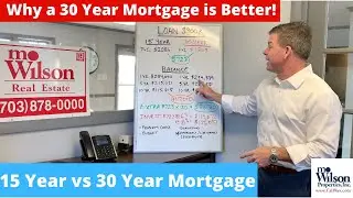 15 Year vs. 30 Year Mortgage