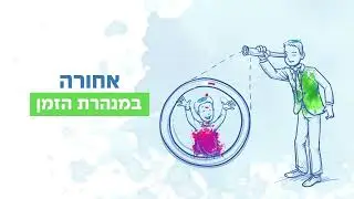 סרט שיווק 'מודל זום אין להצמחת יכולות'- בית הספר תלמי הדר - אנימציה whiteboard animation