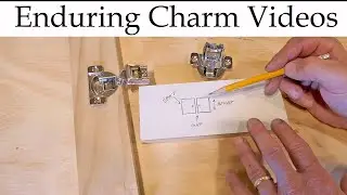 How To Adjust Cabinet Door Euro Hinges