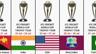 ICC Cricket World Cup 2023 Trophy Tour | World Cup Trophy Tour 2023 | ICC Mens World Cup 2023 Trophy