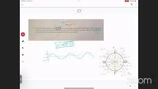A2T - unit circle