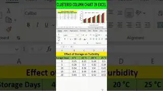 Create clustered column chart in excel 