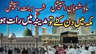 Emotional naat || makka men din kate to madina men rat ho || beautiful heart touching Islamic naat
