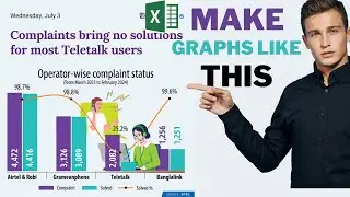 Create graph like The Daily Star Newspaper.