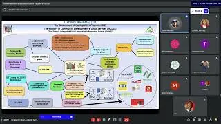Lubasi Musambo | Talks | Humanities | Automation of the Social Cash Transfer Programme in Zambia